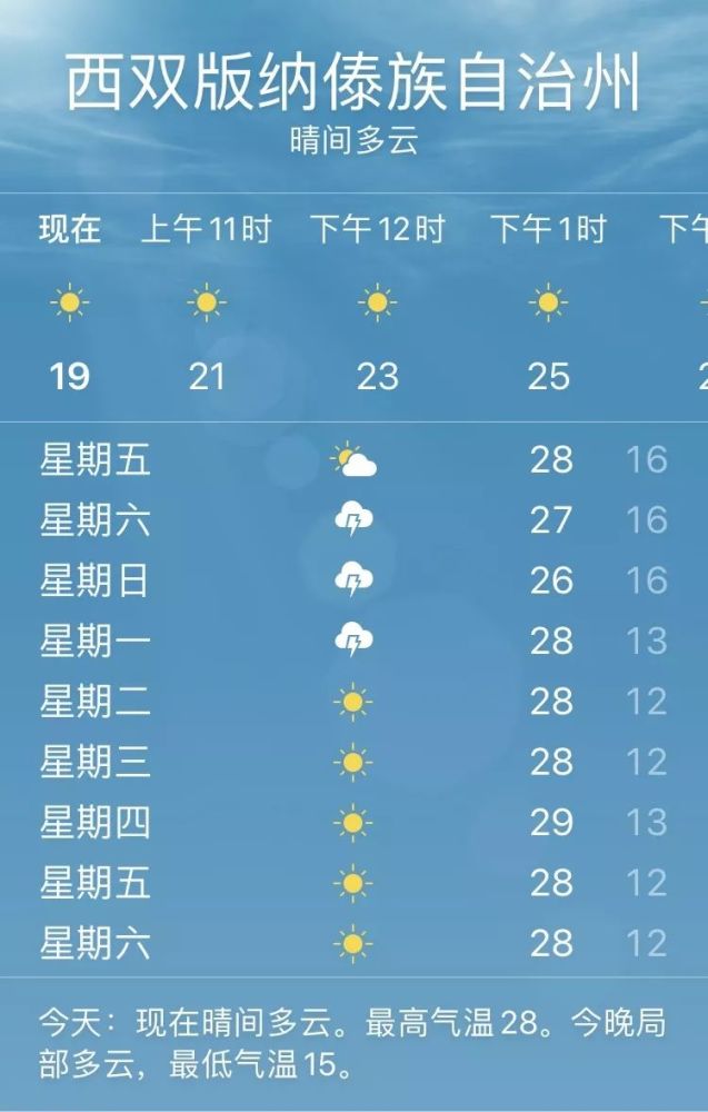 但是在西双版纳 这些都不存在 除了早晚降点温 白天温度并不低 再说