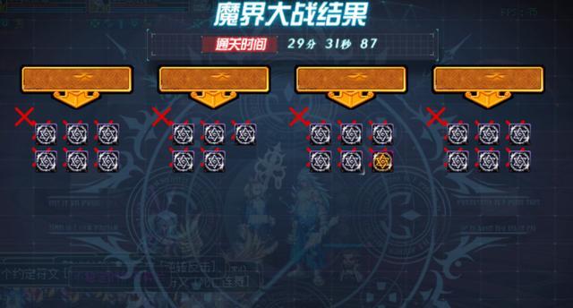 dnf:国服魔界大战三种难度实测,血量仅有韩服1/10,有低保奖励