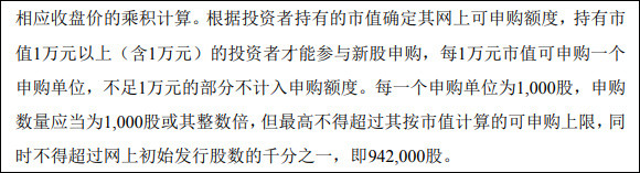“中国最赚钱”铁路IPO询价完成，每股4.88元