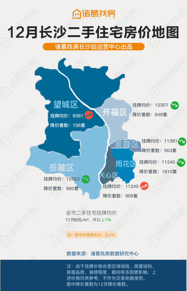 12月長沙房價地圖附長沙上千個小區房價表漲了還是降了