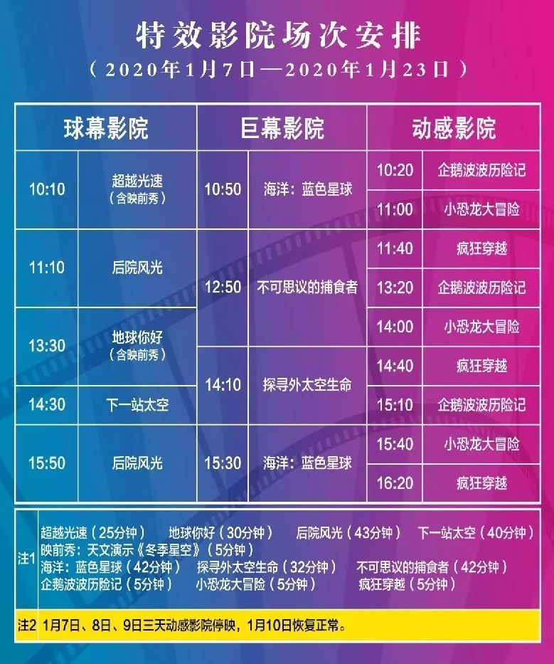 因4d影院放映设备升级改造,中国科技馆4d影院暂停对外放映,敬请关注!