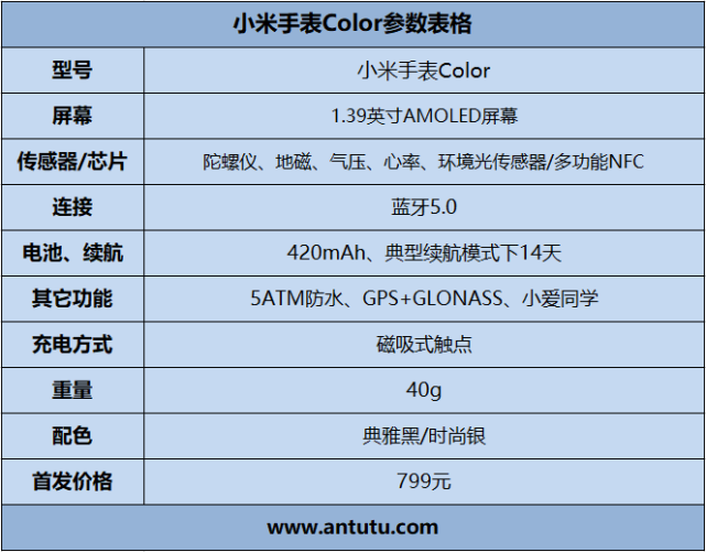 小米手表color评测:实用高于颜值 799元真香