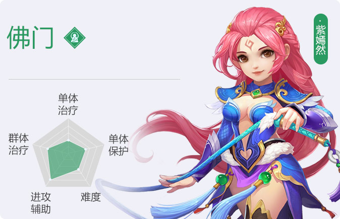 《神武4》手游:新年开启新冒险!选它最容易收获心上人芳心?