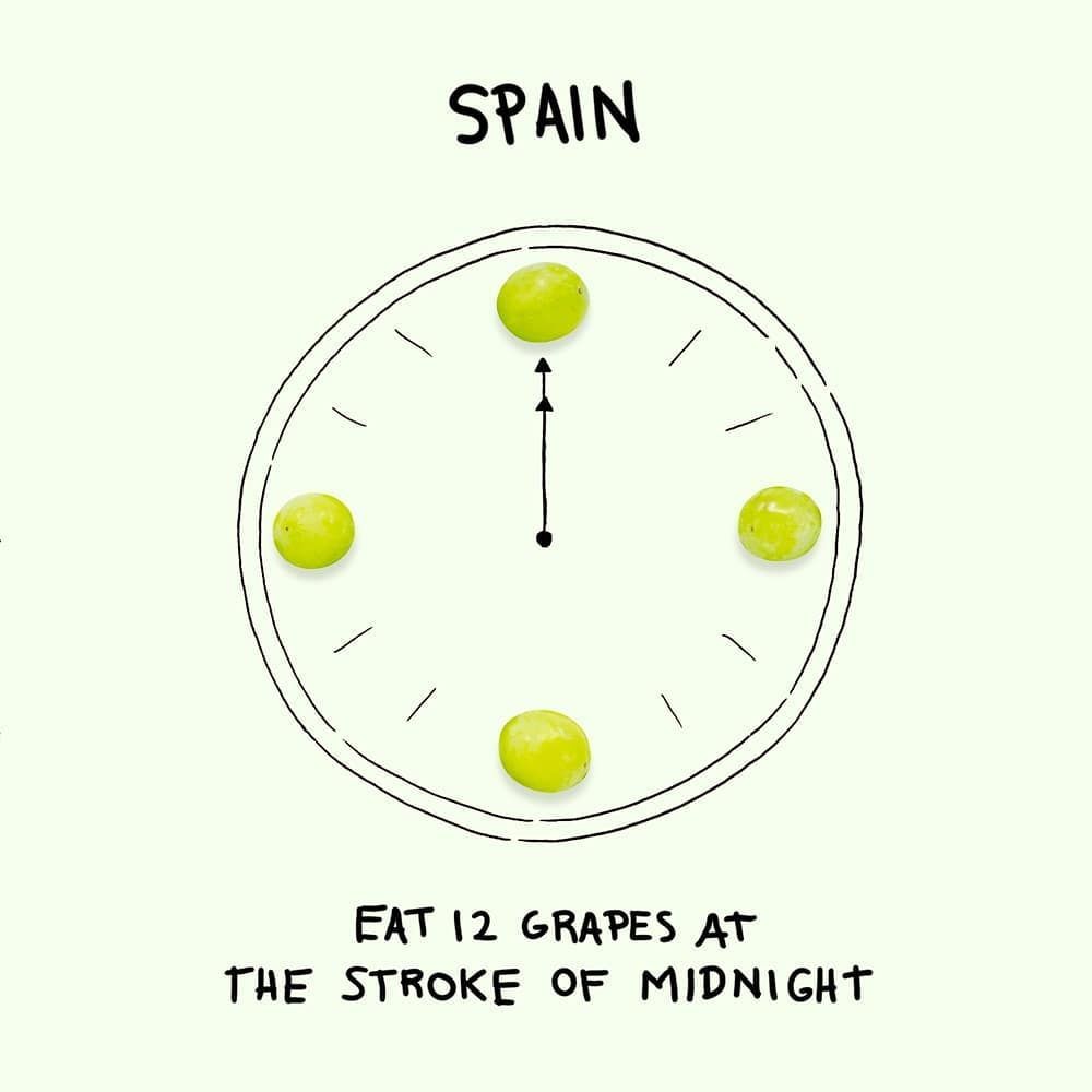 西班牙人会在零点到来倒数的时候吃12个葡萄求好运,12颗葡萄象征新的