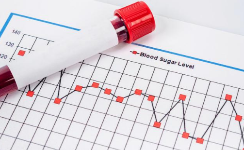 66歲老年人血糖多少正常各種情況醫生分別為你說清