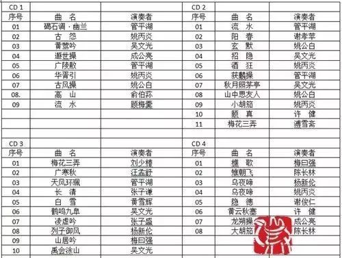 古琴|戏曲名家与古琴