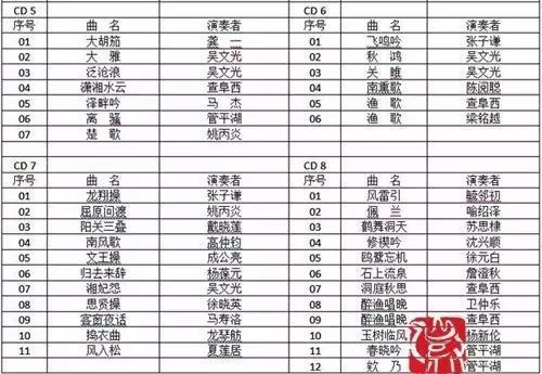 古琴|戏曲名家与古琴