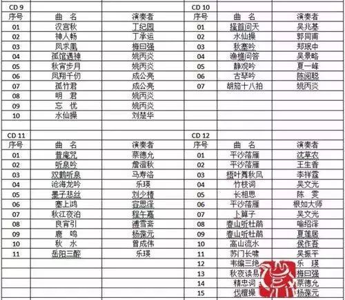 古琴|戏曲名家与古琴