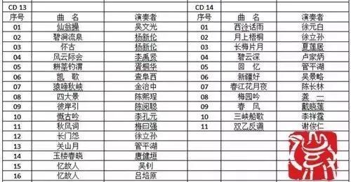 古琴|戏曲名家与古琴