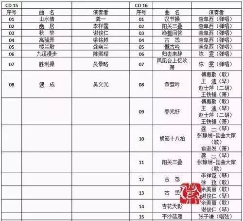 古琴|戏曲名家与古琴