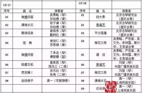 古琴|戏曲名家与古琴