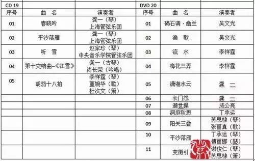 古琴|戏曲名家与古琴