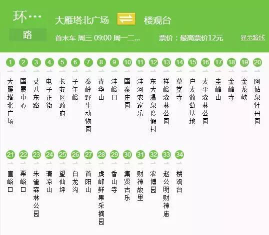 西安最美公交線路全程80公里每一站都是景點