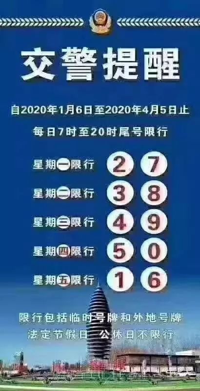 從2020年1月6日起北京限行尾號即將進行調整週一限行2和7!