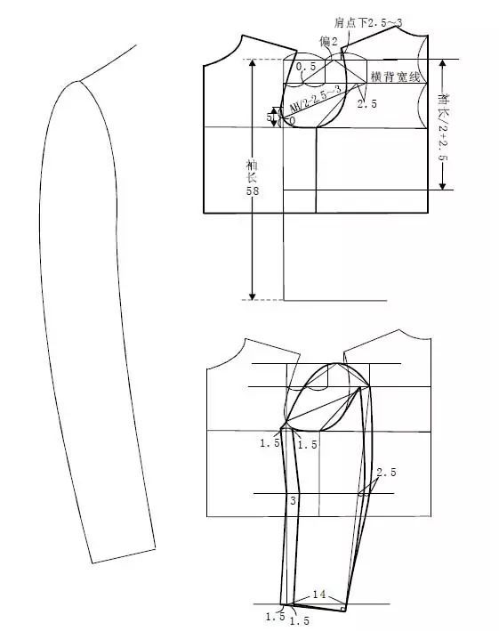 版型八种袖子原型的制版画法