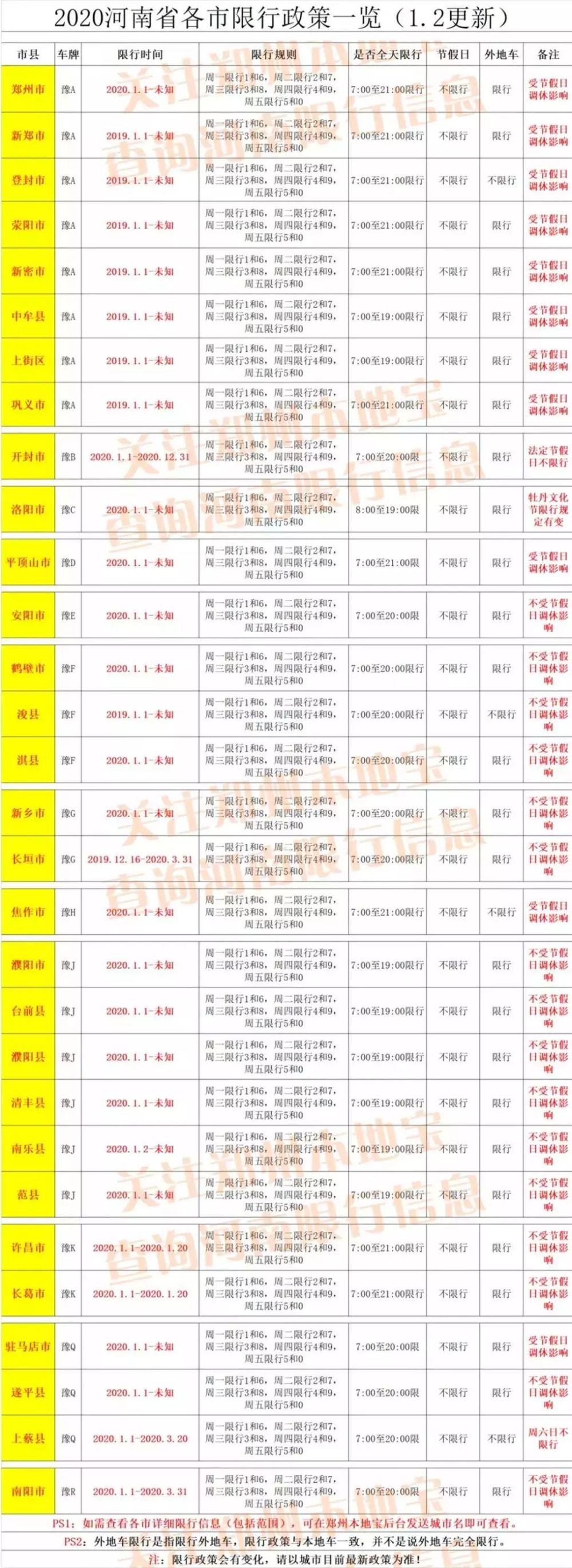 内黄gdp2020_内黄县法院召开2020年度党建工作部署会