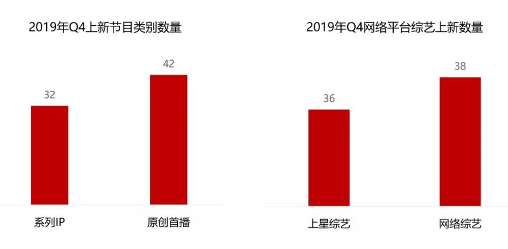 吐槽大会第三季第九期嘉宾_吐槽大会第3季嘉宾名单_吐槽大会周杰当主嘉宾视频