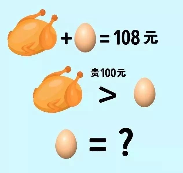 5道烧脑的数学趣味题,套路太深了!敢不敢来挑