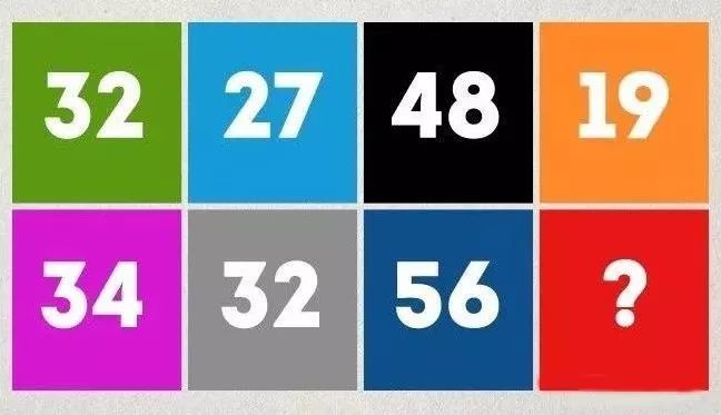 5道烧脑的数学趣味题,套路太深了!敢不敢来挑