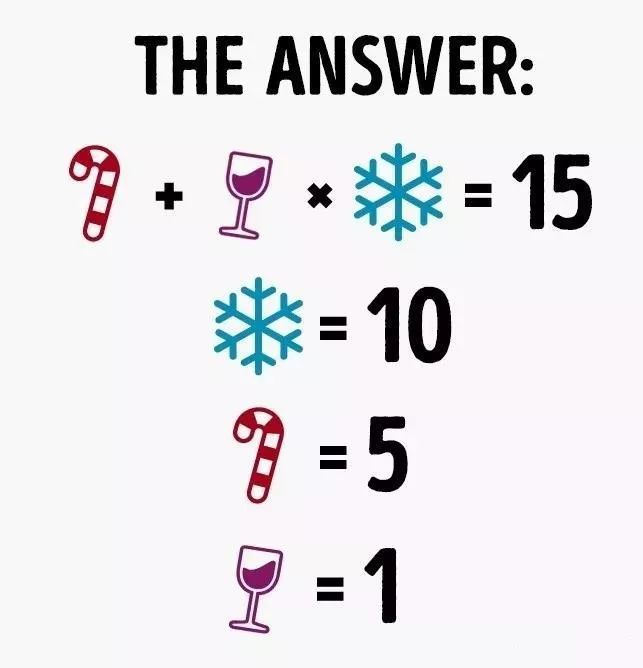 5道烧脑的数学趣味题,套路太深了!敢不敢来挑