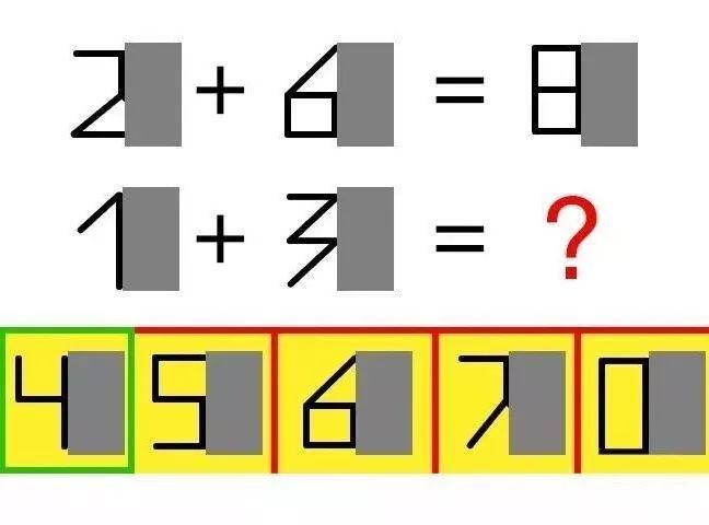 5道烧脑的数学趣味题,套路太深了!敢不敢来挑