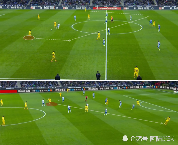 西班牙人2:2巴塞罗那 复盘:压迫式打法初见端倪