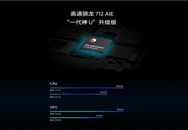 realme为给新机让路骁龙7124800万20w清仓价898