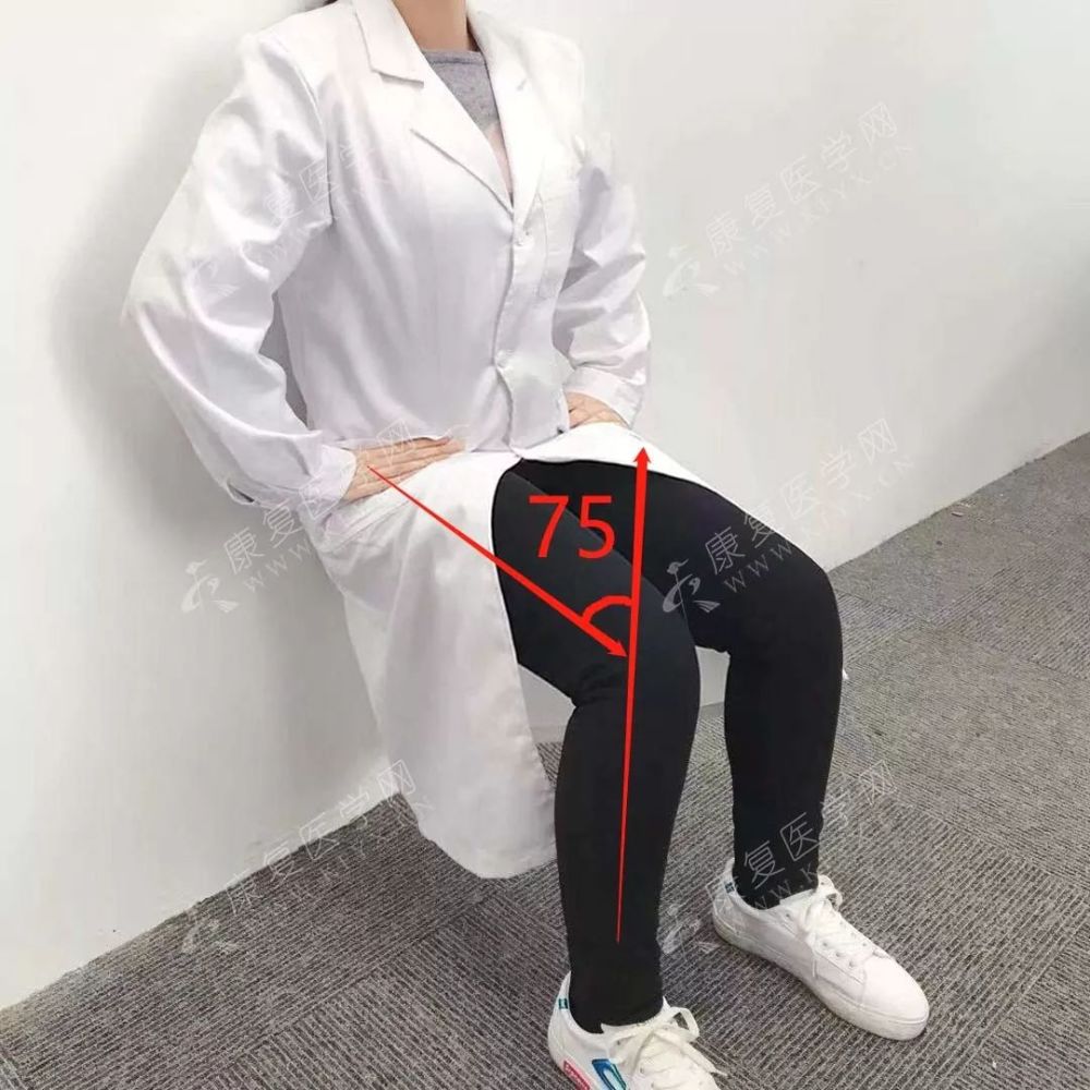 这种膝盖痛,不是半月板损伤,不是髌腱炎,而是…