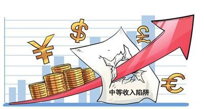"中等收入陷阱"其实是个伪问题