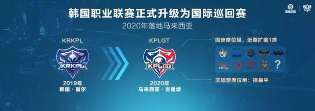 2020王者电竞队伍排名_2020王者城市赛华中大区赛郑州FW战队一举拿下两连胜