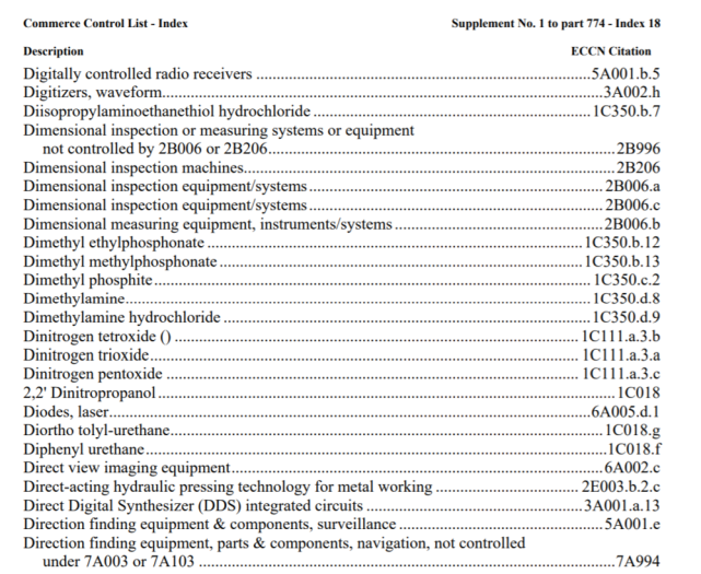 美国实体清单上,到底有哪三类中国科技公司?