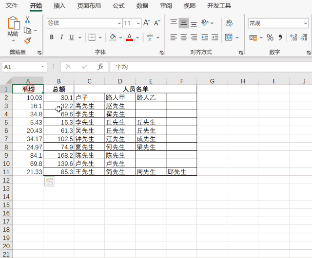 会计做得越久越抠门?|会计|朋友圈|excel