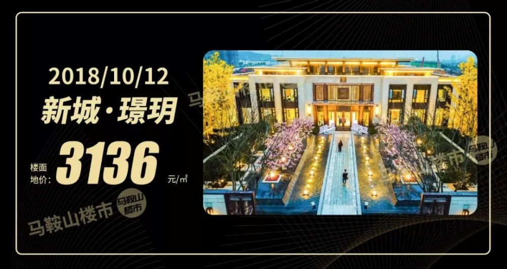 西临芜湖东站交通方便,周边环境优美,水景资源丰富,东临饮马湖