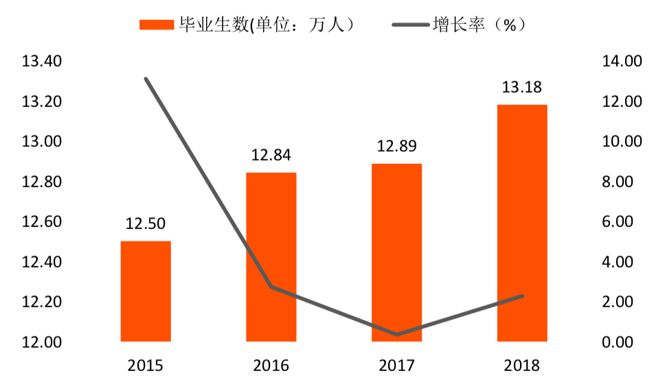 杭州市各区gdp_跻身GDP2000亿俱乐部,全省第三,宁波第一,鄞州如何做到的？