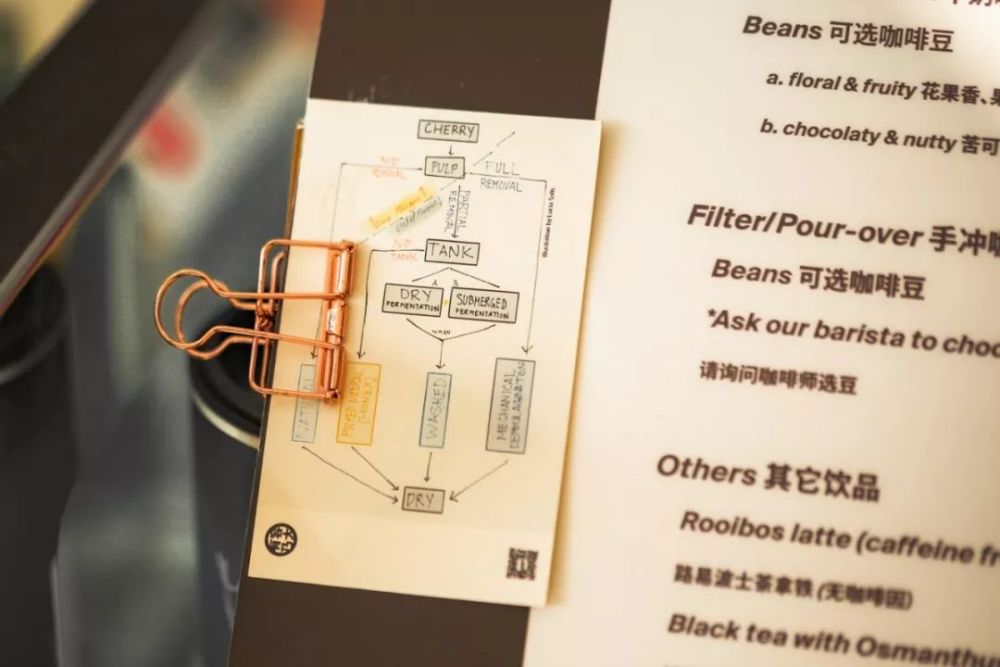 收好这12 家独立咖啡馆 且喝且珍惜 腾讯新闻