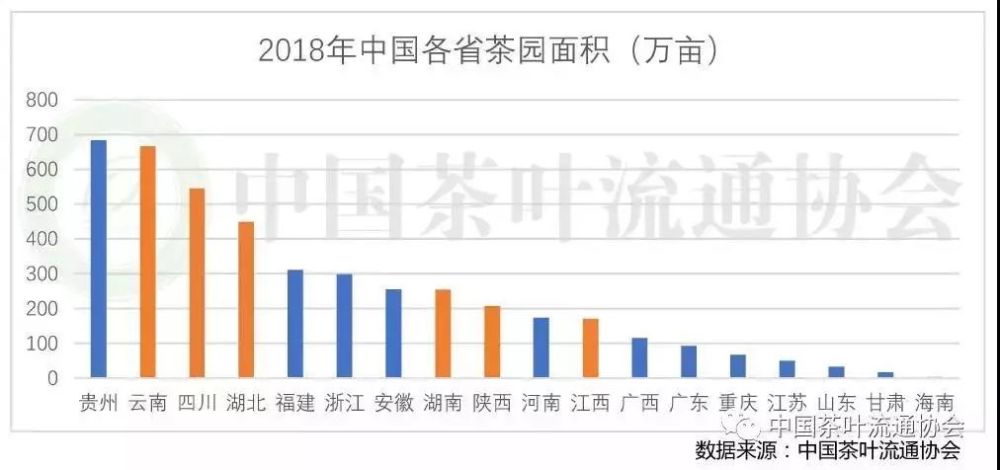 一位资深茶人对年中国茶产业的十大预测 腾讯新闻