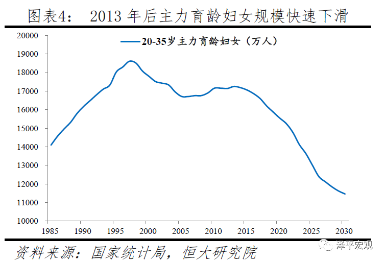 中国人口卫健_卫健要闻中国人口报:山东深入推进优生优育进万家活动