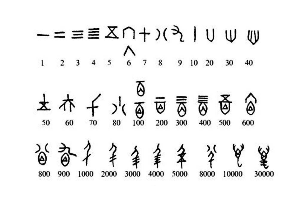 确定光速正好是299792458ms而不是29979245801吗