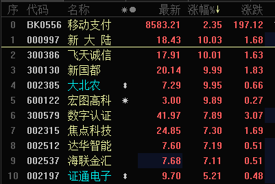 支付宝备付金在哪查_支付宝备付金账户的钱怎么查_支付宝备付金由央行监管