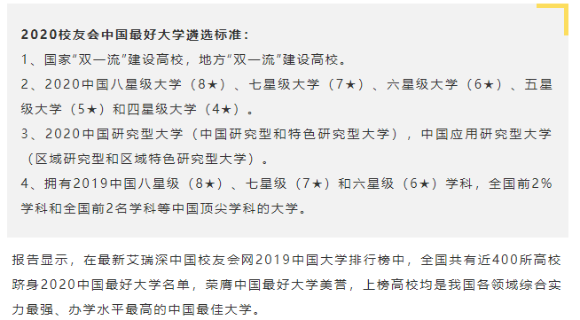 2020中国100大学星级排名_2020年中国前100名大学排名
