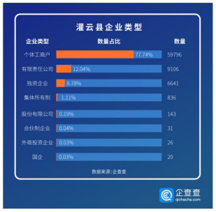 情去内衣_曾经沉睡的农业县成“情趣内衣之都”