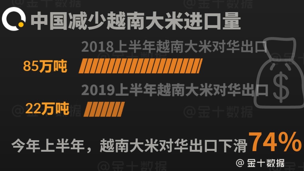 2020中国大豆出口国_2020年阿穆尔州共向中国出口37.7万吨大豆