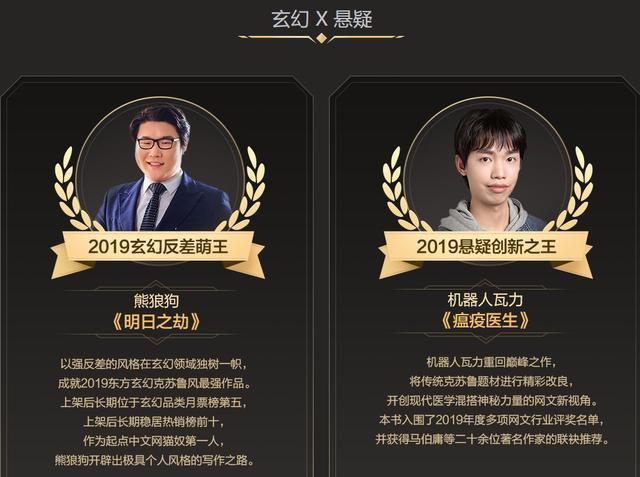 起点19网络文学年度榜样 十二天王 新人作家风采一览无遗 腾讯新闻
