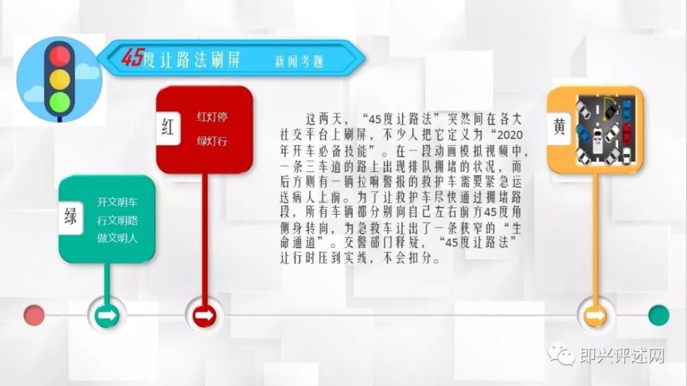 藝考即興評述:45度讓路法刷屏_騰訊新聞