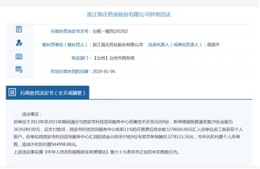海正药业违法少代扣代缴个人所得税 遭台州税