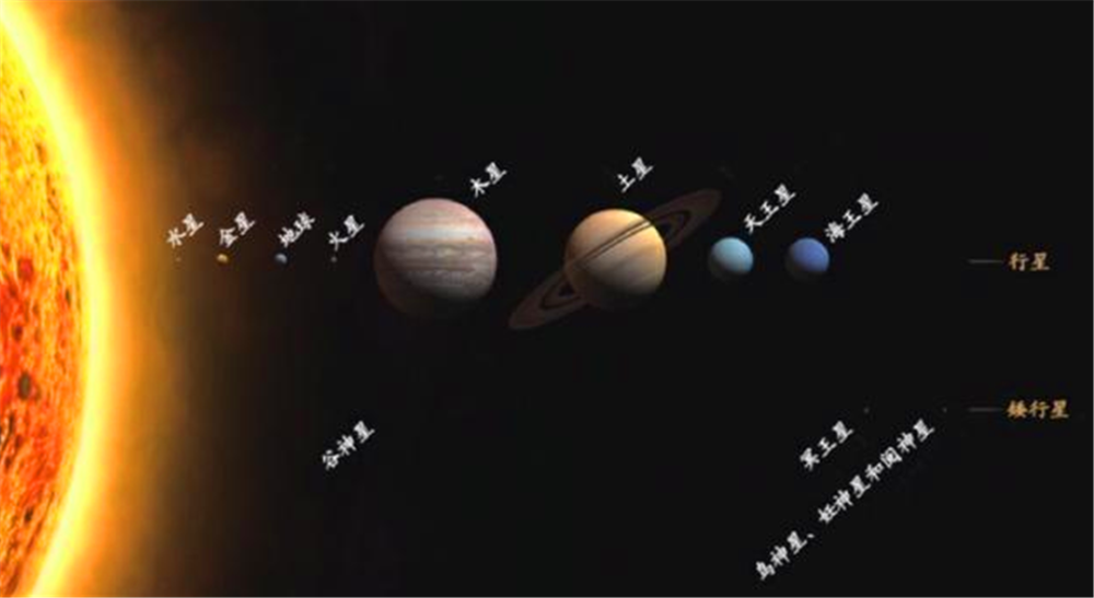 被踢出九大行星的冥王星到底有多可怕?