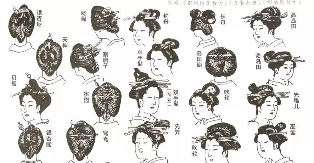 则是日本古代武士发髻,在江户时代达到了空前流行,成为在王室贵族和