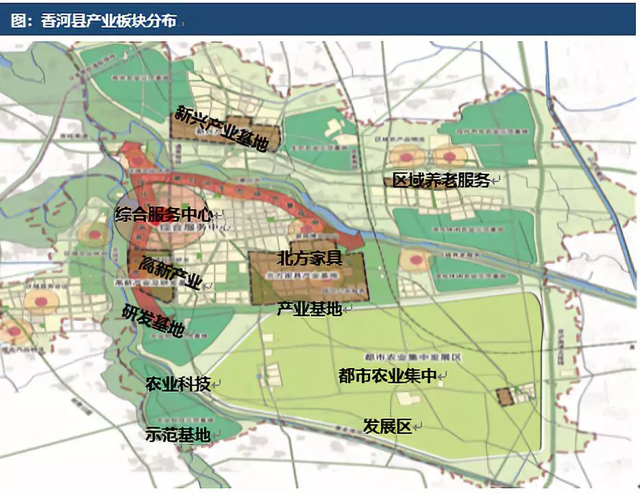 香河县目前处于较快发展阶段.