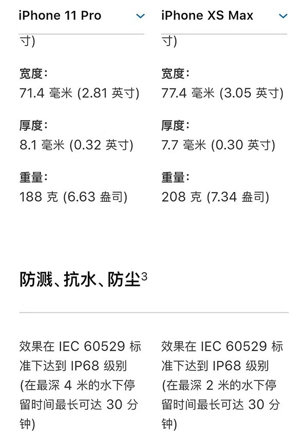 Iphonexs进水后需自费4800元维修苹果 防水手机进水都不保修 腾讯新闻