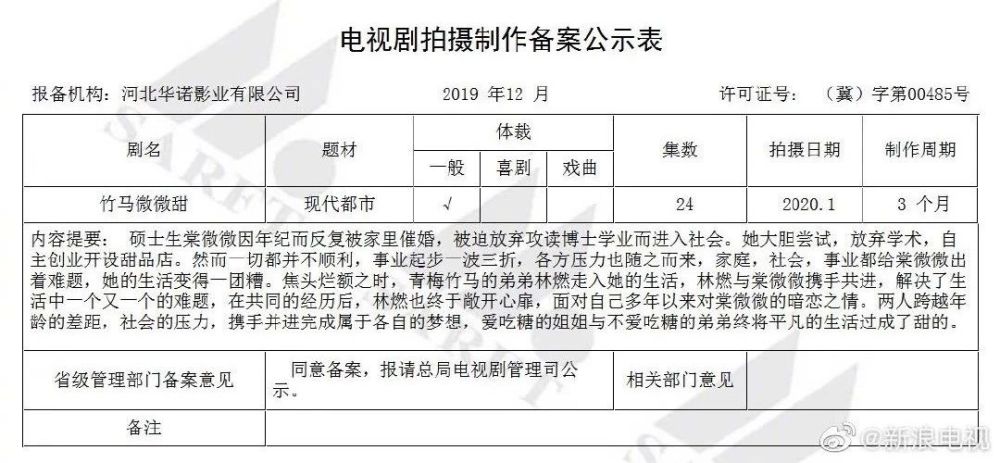 电视剧存案
号查询（电视剧存案
号查询网）〔电视剧 存〕